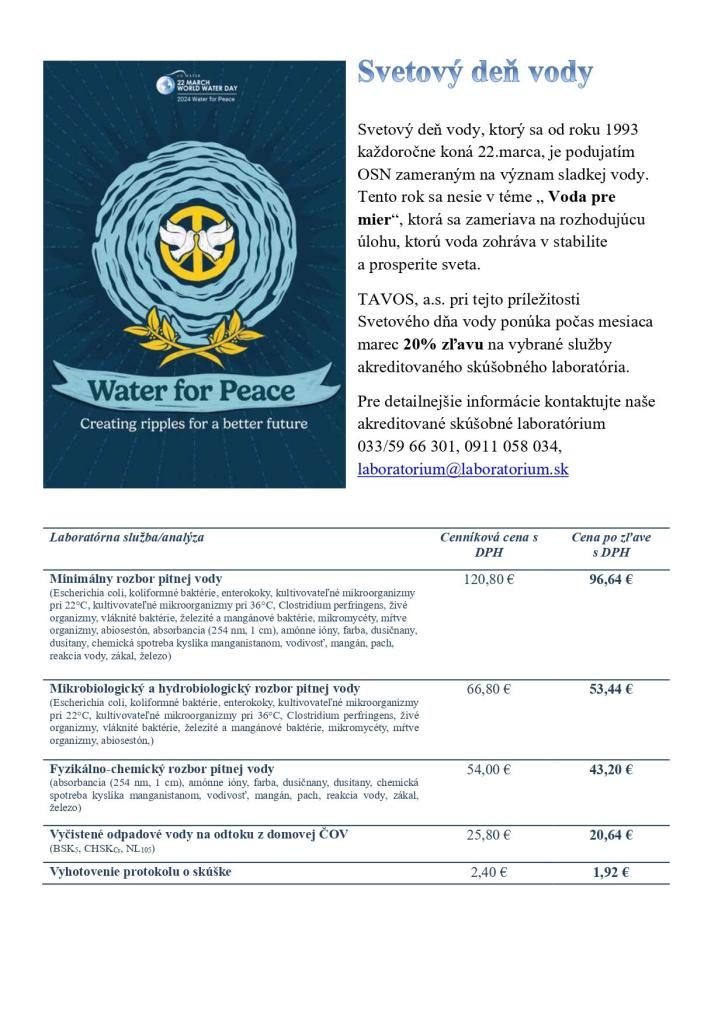 Svetový deň vody 2024