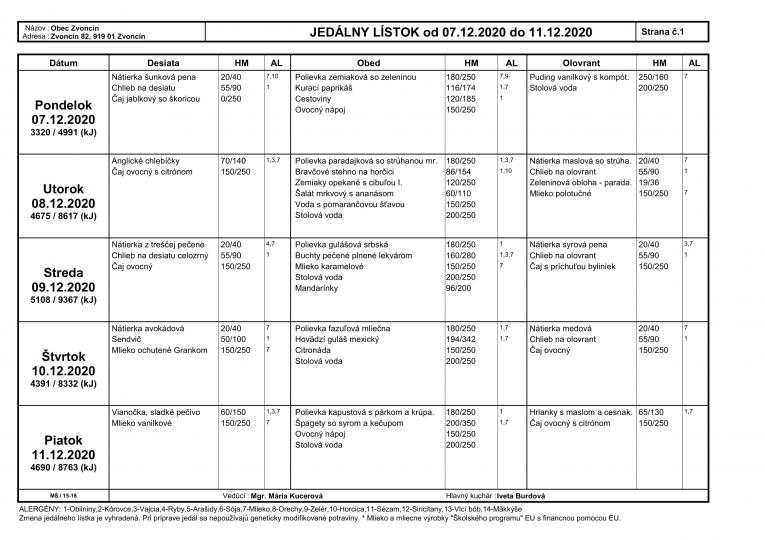 Jedálny lístok MŠ Zvončín 50. týždeň