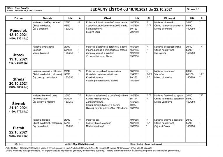 Jedálny lístok MŠ Zvončín 42. týždeň