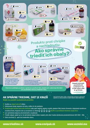 viete ako triediť obaly - produkty pri chrípke a prechladnutí