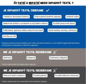 odpadový textil